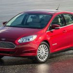 Ford Focus Retail Price