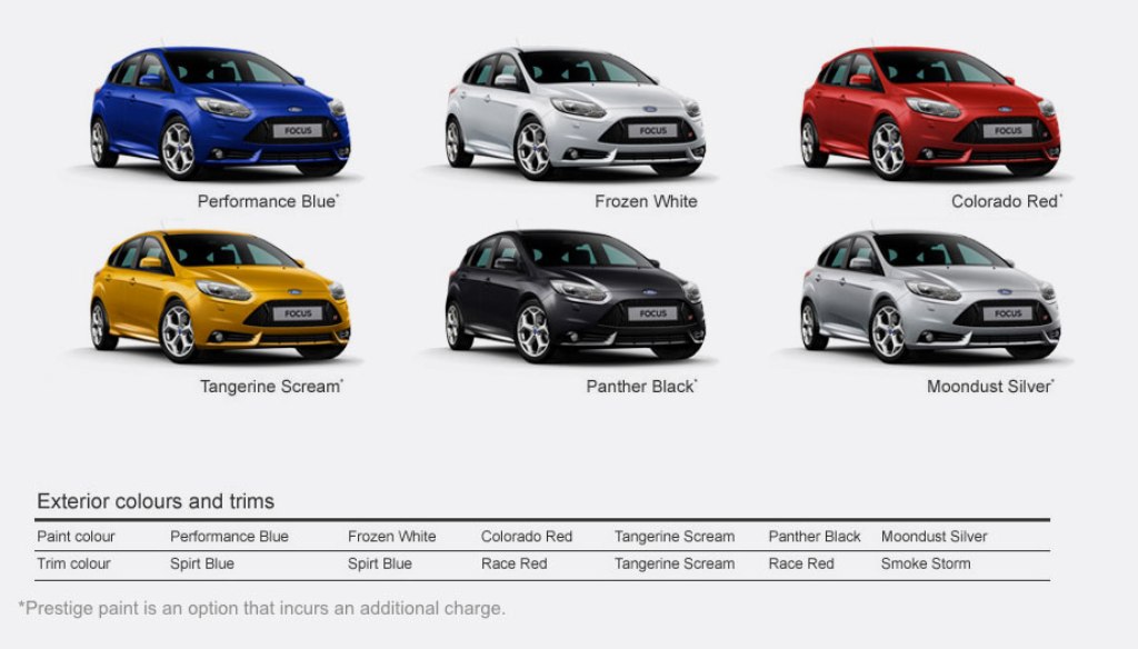 Image of: Ford Focus ST Colours