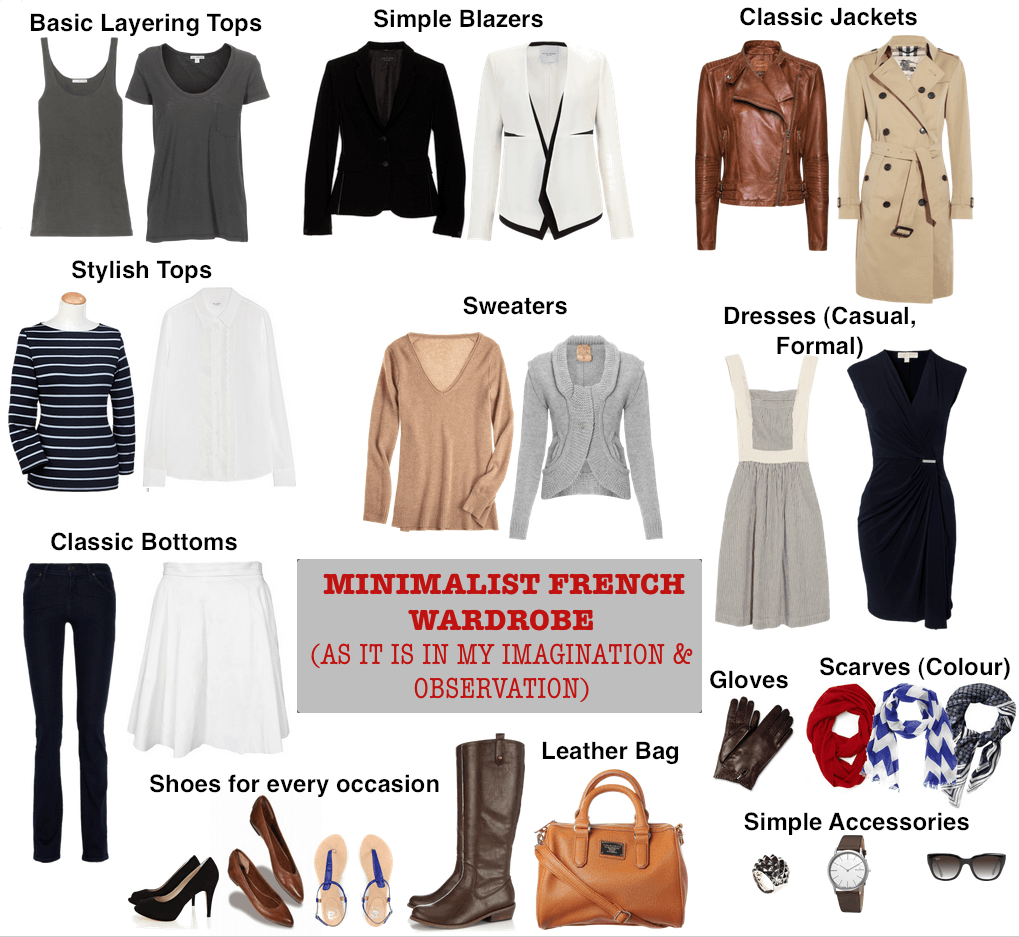 Minimalist Womens Wardrobe